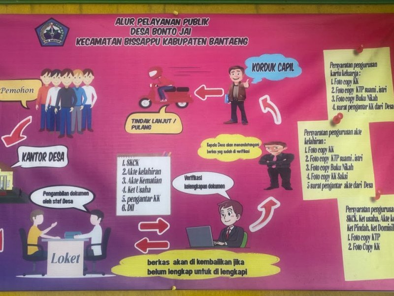 PELAYANAN DI DESA BONTO JAI GRATIS!